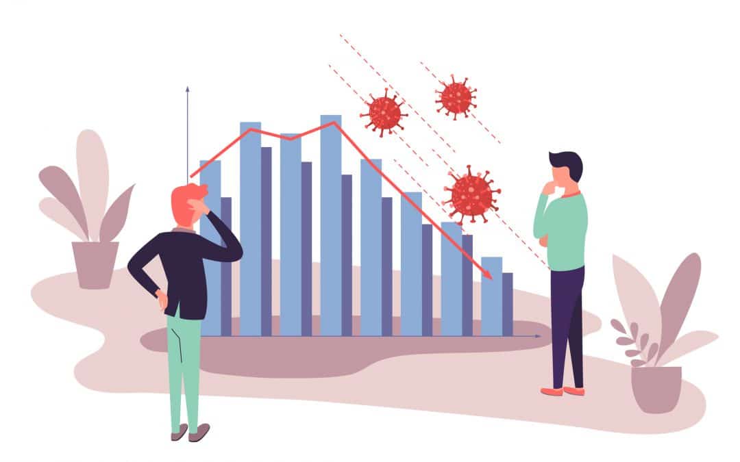 The Importance of Digital Marketing During Covid-19