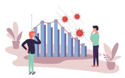 The Importance of Digital Marketing During Covid-19