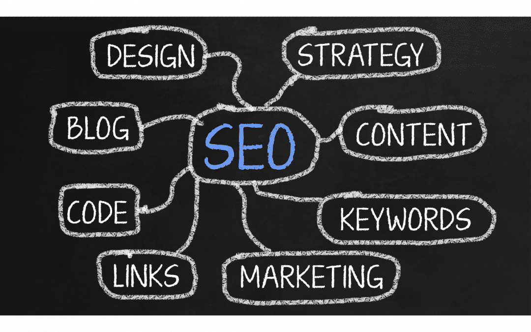 Why Your Business Needs an SEO Content Strategy